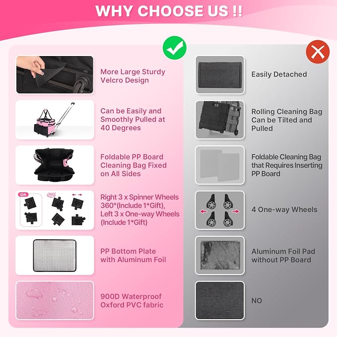 JKAOO Large Rolling Cleaning Caddy Bag with Detachable Trolley, Pink | Waterproof Cleaning Caddy with Wheels, 40L Wheeled Organizer Cart for Supplies, Housekeepers, Home, Office, Car, Picnic - Image 3