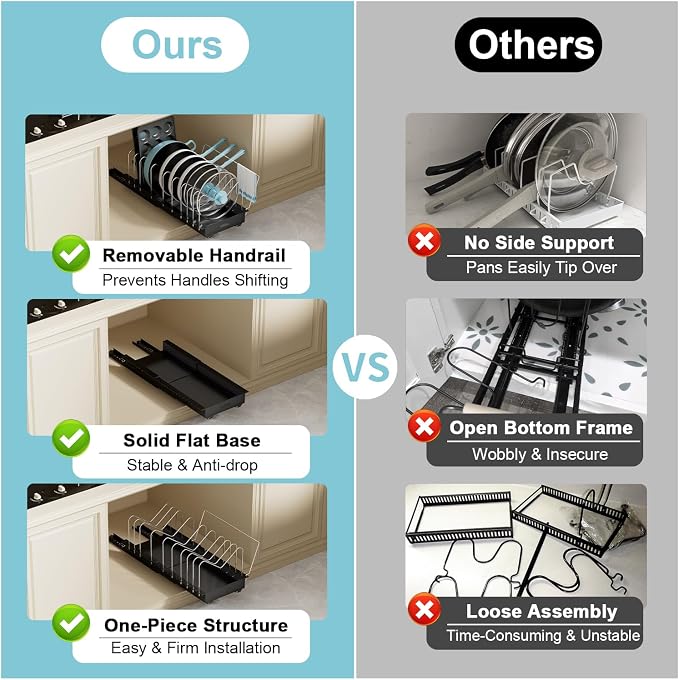 Pots and Pans Organizer Under Cabinet, 22" Deep Expandable, 2 Pack | Pot Organizers inside Cabinet with 10 Adjustable Dividers & Handrail, No Drill Pot Lid Holder, Sliding Pot Lid Holder - Image 7