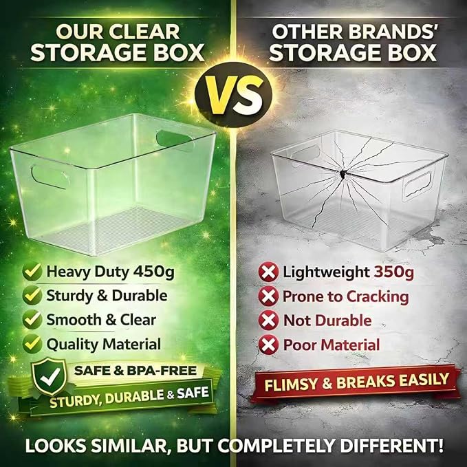 Set of 8 Pantry Organizers and Storage, Clear Plastic Bins(6L+2S) | BPA-free PETG storage containers with handles, ideal for kitchen, fridge, bathroom, cabinet, office, and garage organization - Image 4