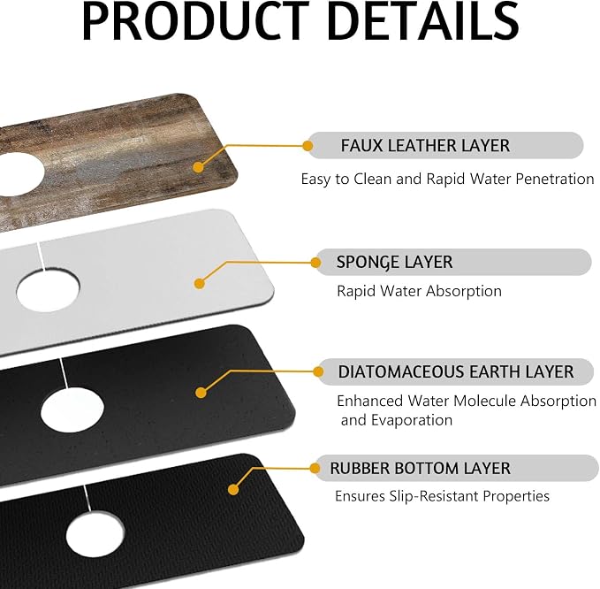 MCALK Dark Brown Kitchen Sink Faucet Mat Splash Guard, Absorbent Quick-Dry Kitchen Sink Mat - Ideal for Splash Guard & Drip Catching with Abstract Art Decor( 1pc 15"x5.5") - Image 3