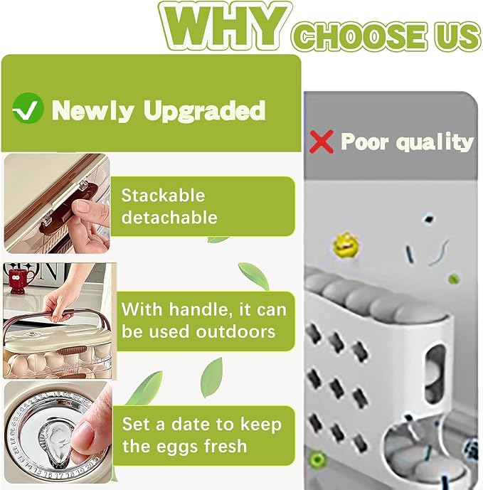 3-Tier Auto Rolling 42 Egg Holder for Fridge, Lid & Handle | Clear Stackable Refrigerator Organizer, 7-Degree Slope Dispenser, Timed Freshness, Detachable Height, Countertop Container - Image 4