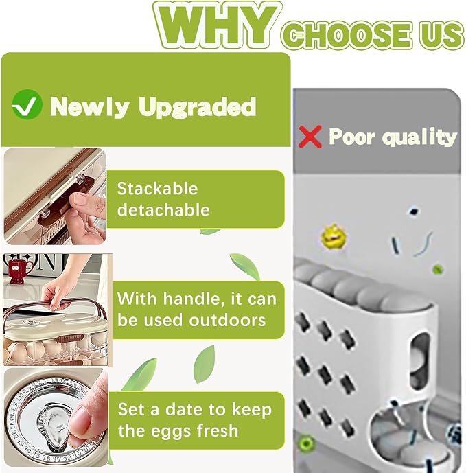 Egg Holder for Fridge,28 Auto Rolling Egg Container Clear& Lid | Stackable Eggs Organizer and Storage, 7-Degree Slope , Timed Freshness, Sturdy Dispenser & Tray for Refrigerator with Handle - Image 4