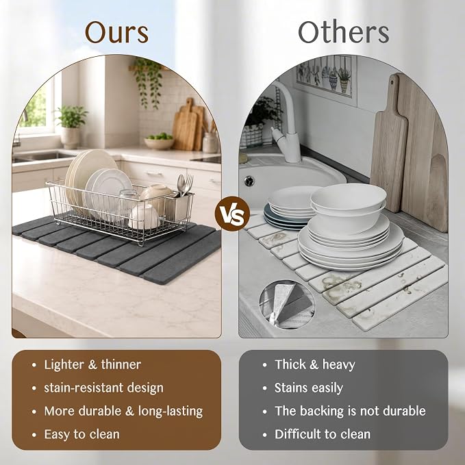 Stone Dish Drying Mat for Kitchen Counter, Thin & Light Quick Dry Stone Dishes Mat, Foldable Water Absorbing Diatomite Drying Pad for Kitchen Bathroom Sink Countertop (Pure Gray 19.7"x13.7" & 8"x4") - Image 7