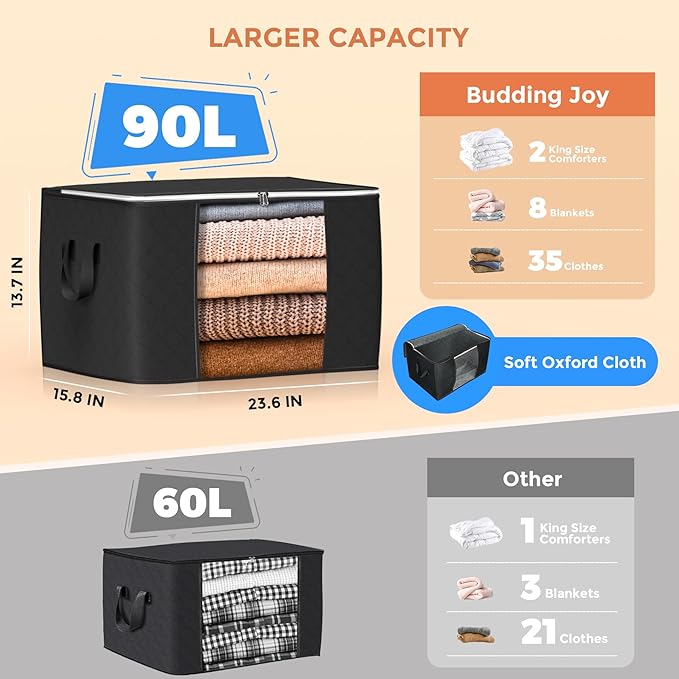 90L Large Storage Bags, 6 Pack Clothes Storage Bins Closet Organizers | Foldable Storage Containers, with Reinforced Handle, for Clothing, Blanket, Comforters, Bed Sheets, Pillows and Toys - Image 2