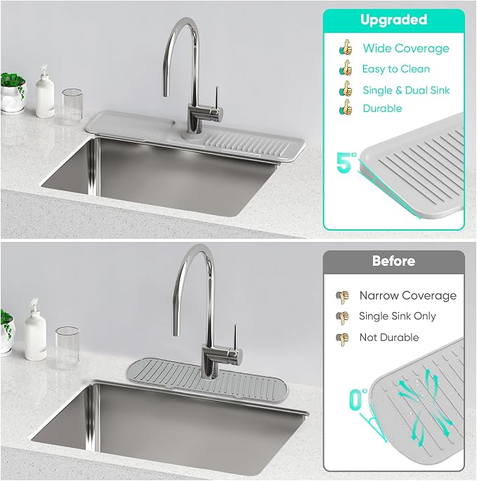 24 Inch Longer Faucet Mat for Kitchen Sink [5°Slope Fast Self-draining]Bathroom Kitchen Sink Splash Guard Silicone Sink Faucet Mat Splash Guard Kitchen Sink Area Tidy Splash Faucet Guard Draining Mat - Image 6