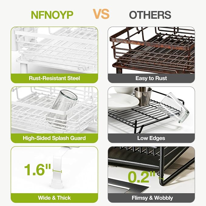 2-Tier Expandable Dish Drying Rack for Kitchen Counter, White | Large Capacity Dish Rack Organization, Heavy-Duty Carbon Steel, 17 lbs Capacity, Swivel Drain Spout & Cup Hooks - Image 7