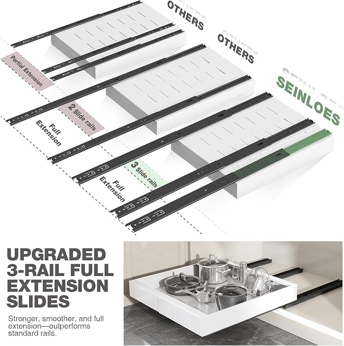 Seinloes 2 Pack Pull Out Cabinet Organizer 22" Deep,Full Extension 3 Slide Rails Slide Out Drawers With Raising Pad for Framed Cabinets,Expandable Width (12.3"-20.5"),No Drill Roll Out shelf,White - Image 4