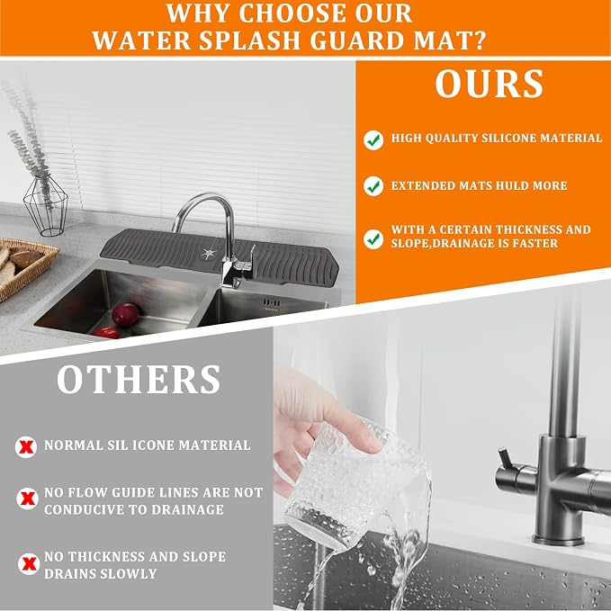 30 Inch Sink Splash Guard,Longer Silicone Sink Mat for Kitchen Bathroom,Kitchen Faucet,Silicone Sink Faucet Mat Splash Guard, Drip Protector Splash Countertop (Grey) - Image 3