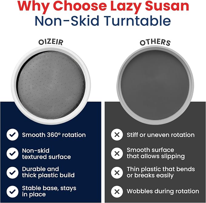 Oizeir Lazy Susan Organizer Set of 4, 10 Inch Non-Skid Turntable for Cabinet, Pantry, Kitchen, Countertop, Fridge, Bathroom – Durable Plastic Rotating Storage Tray, White - Image 8