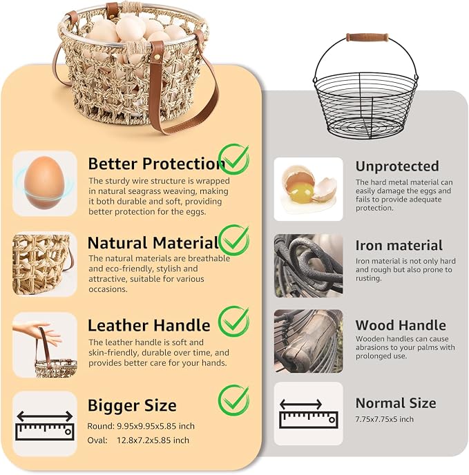 Farmhouse Seagrass Egg Baskets - Handmade Wicker Egg Collecting Basket with Handle - Image 5