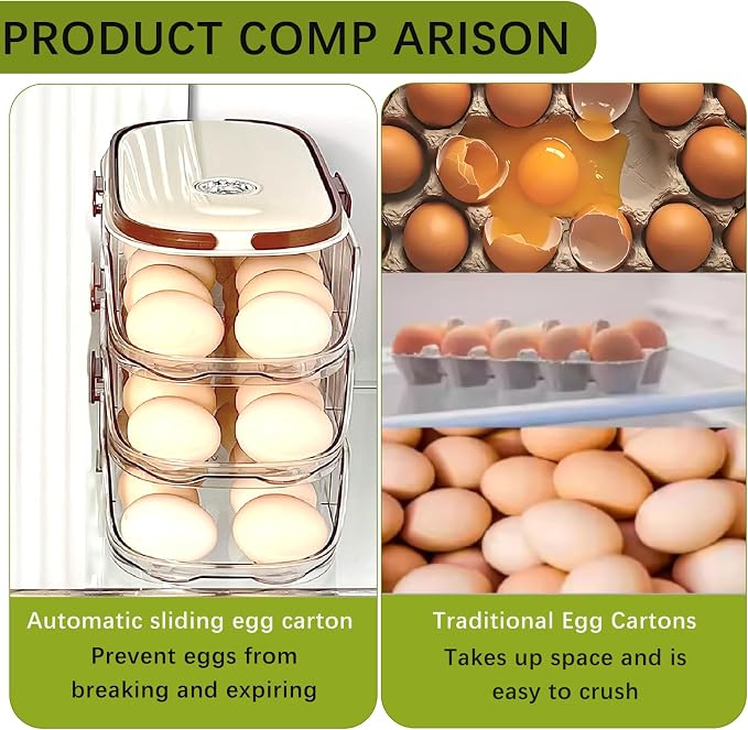 3-Tier Auto Rolling 42 Egg Holder for Fridge, Lid & Handle | Clear Stackable Refrigerator Organizer, 7-Degree Slope Dispenser, Timed Freshness, Detachable Height, Countertop Container - Image 5