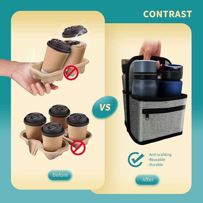 Reusable Coffee Cup or Cans Carrier, Take Out Cup Holder, Handle Tote Bag Drink Holder with 2 Organizer Pockets for Hot & Cold Beverages, for Delivery and Take Out (Neoprene Gray) - Image 5