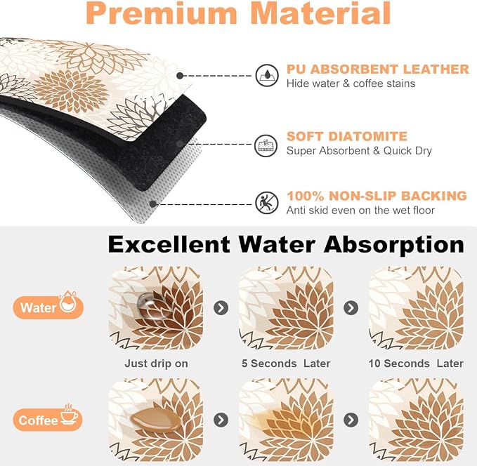 Findosom 2PCS 12" x 20" Dish Drying Mat & 24" x 5.5" Sink Splash Guard, Super Absorbent & Cuttable Dish Mat Drying Kitchen Mat with Brown Floral, Hide Stain Drying Mat for Kitchen Counter - Image 3