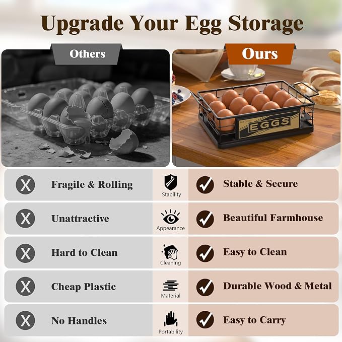 Farmhouse Egg Holder Countertop, Oak Wood & Metal Egg Basket with Handles | Stackable Rustic Egg Tray Organizer for Kitchen Counter, Holds 12 Eggs, Removable Divider for Fresh Egg Storage, Black - Image 6