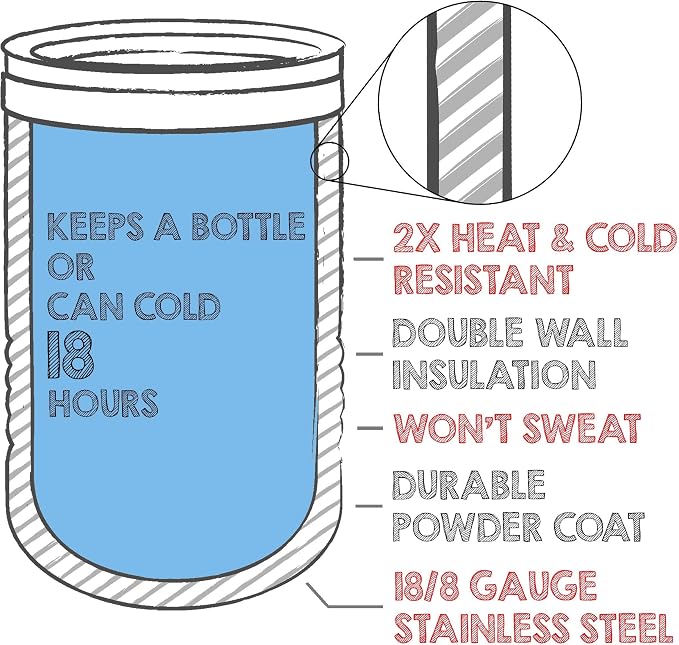 Clear Water Home Goods 4-in-1 12 oz Can Cooler Maroon | Double Wall Vacuum Insulated 18/8 Stainless Steel, Fits 12 oz Cans & Bottles and 16 oz Cans, Powder Coated Finish - Image 4