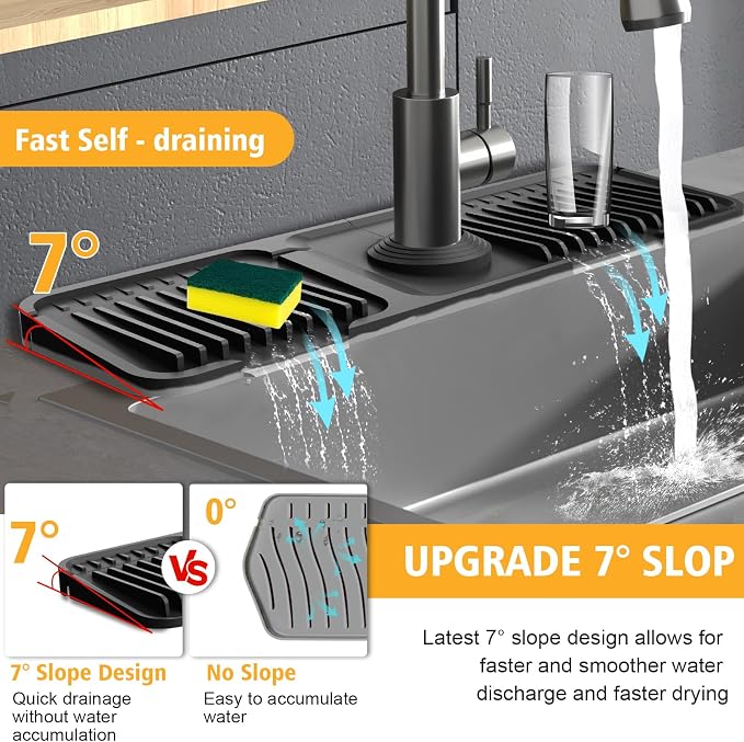 17.7-Inch Kitchen Sink Splash Guard Mat | 7° Slope for Fast Self-Draining | Snap-Lock Design | Universal & Cuttable Silicone - Image 2