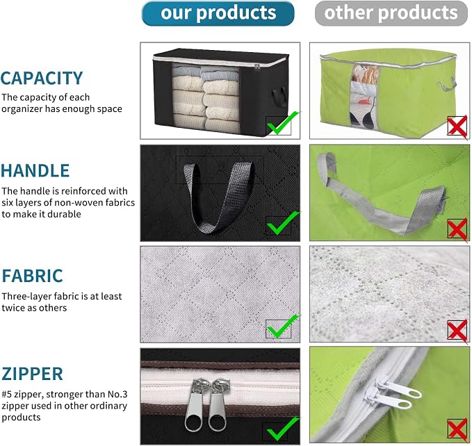 90L Large Storage Bags, 4 Pack Clothes Storage Bins Closet Organizers | Foldable Storage Containers, with Reinforced Handle, for Clothing, Blanket, Comforters, Bed Sheets, Pillows and Toys - Image 3