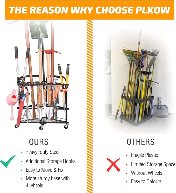 PLKOW Garden Tool Organizer with Wheels and Storage Hooks, Rolling Corner Tool Storage Rack for Garden, Shed, Garage, Powder Coated Steel, Black | 31-slot corner rack with 13 side holders, 4 removable hooks, adjustable feet, and 2 locking wheels - Image 2