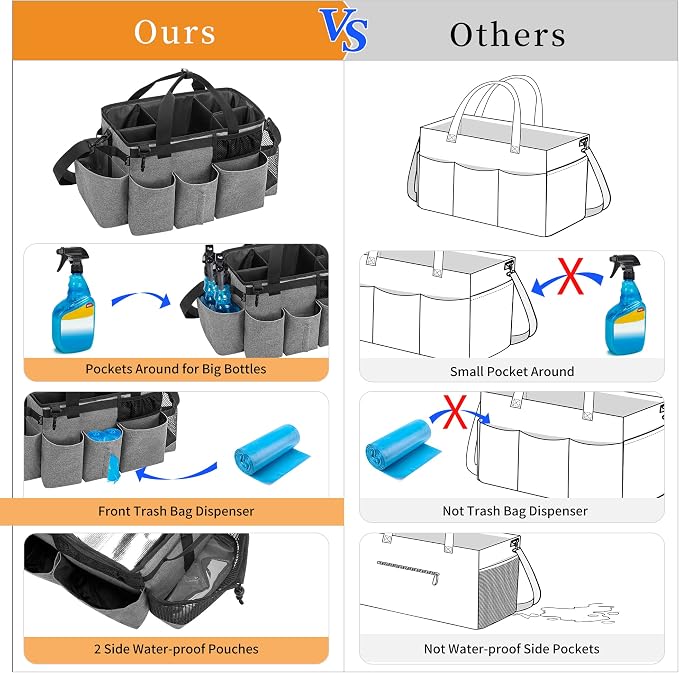 LoDrid Wearable Cleaning Caddy Bag with 4 Foldable Dividers, Grey | Cleaning Supply Organizer with Shoulder Strap and Side Handles for Cleaners & Housekeepers - Image 3