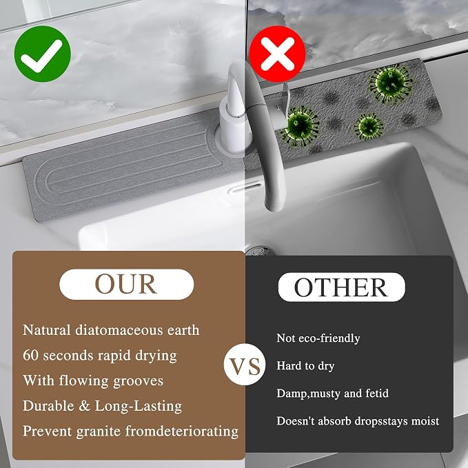 Diatomite Faucet Mat for Kitchen Sink, Quick-Dry Stone-Like Sink Mat, Flat Lay Absorbent Countertop Drying Mat for Faucet Area, Hard Diatomite Mat, Gray, 23.6 x 4 in - Image 6