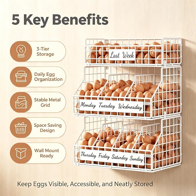 Egg Holder Countertop, Large 3T Chicken Egg Basket for Gathering Fresh Eggs | Egg Storage Organizer with Adjustable 5 Divider & Label, Stackable Wall Mounted Egg Collecting Basket Rack, XXL White - Image 3