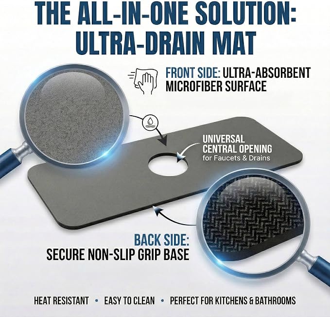 Absorbent Kitchen Sink Faucet Mat: 2PCS 14"Lx5.5"W Small Grey Splash Guard for Compact Sink - Fits Irregular Sink with 2, 3 holes, Soap Dispenser & Air Gap - Cuttable Drip Catcher for Bathroom RV Bar - Image 3