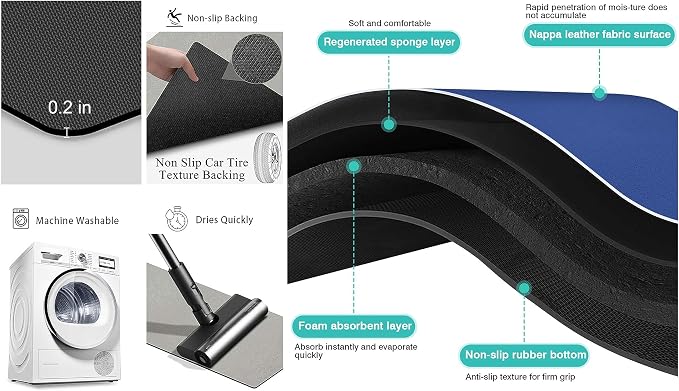 Kitchen Sink Splash Guard Faucet Mat -2 PC Super Absorbent Fast Drying Mat Sink Gadgets-Splash Guard Behind Faucet Drip Catcher for Kitchen, Bathroom,Sink Mat, Dish Drying Mat, Bathroom(15" X 5.5" ) - Image 5