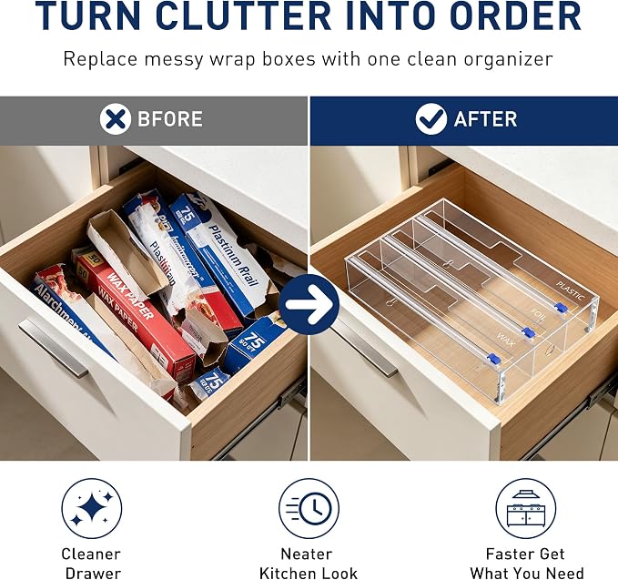 3 In 1 Acrylic Aluminum Foil, Plastic Wrap Organizer with Cutter | Clear Kitchen Storage for Wax Paper Dispenser Holder, For Drawer or Wall Mount, Fits 12 Inch Roll - Image 5