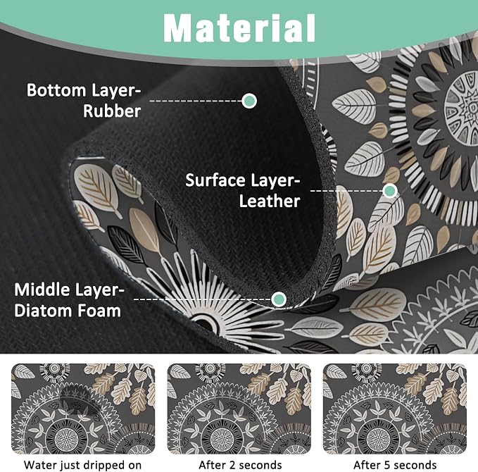 2 Pack Kitchen Sink Splash Guard Faucet Mat 24" X 5.5" Mandala Absorbent Fast Drying Mat Faucet Draining Mat Sink Splash Guard Behind Faucet Drip Catcher for Kitchen Bathroom - Image 4