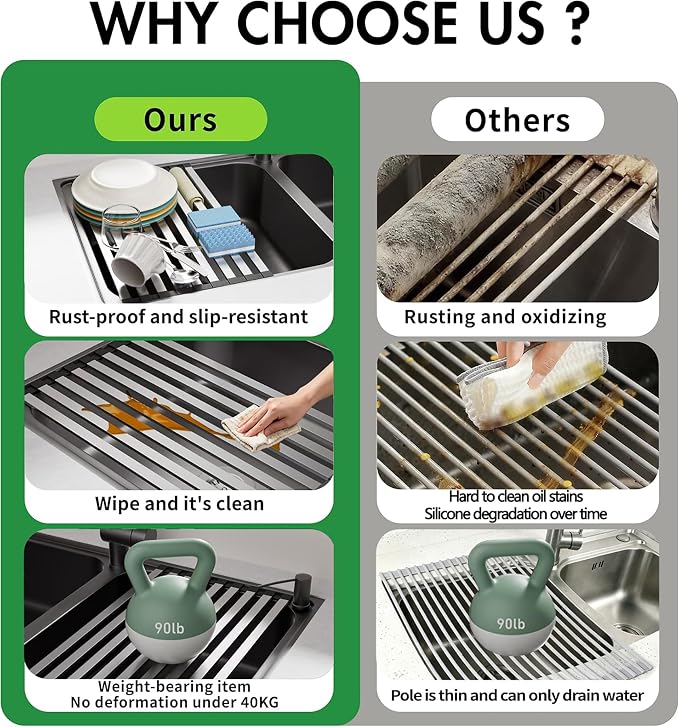 Over the Sink Kitchen Dish Drying Rack Organizer | Stainless Steel Collapsible Non-Slip Space-Saving [19.69*12.8IN] - Rust-Resistant Heat-Resistant Sturdy - Easy to Clean - Image 6