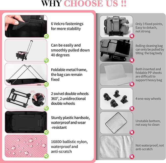 Chyaidach Rolling Cleaning Caddy, Cleaning Supplies Organizer with Trolley, Wearable Cleaning Tote Bag on Wheels with Hard Bottom, Cleaning Carts for Housekeepers/Home/Car/Office/Picnic (Pink) - Image 3