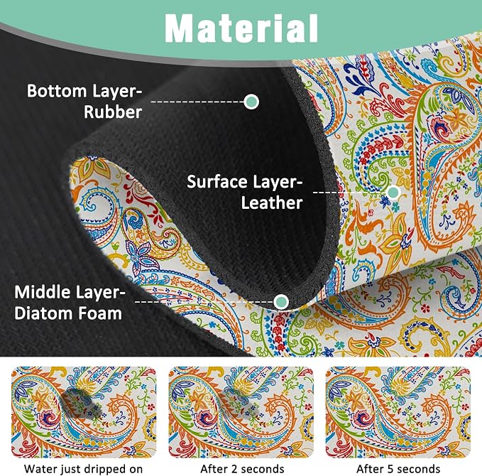 Kitchen Sink Splash Guard Faucet Mat 15" X 5.5" Paisley Absorbent Fast Drying Mat Faucet Draining Mat Sink Splash Guard Behind Faucet Drip Catcher for Kitchen Bathroom - Image 3
