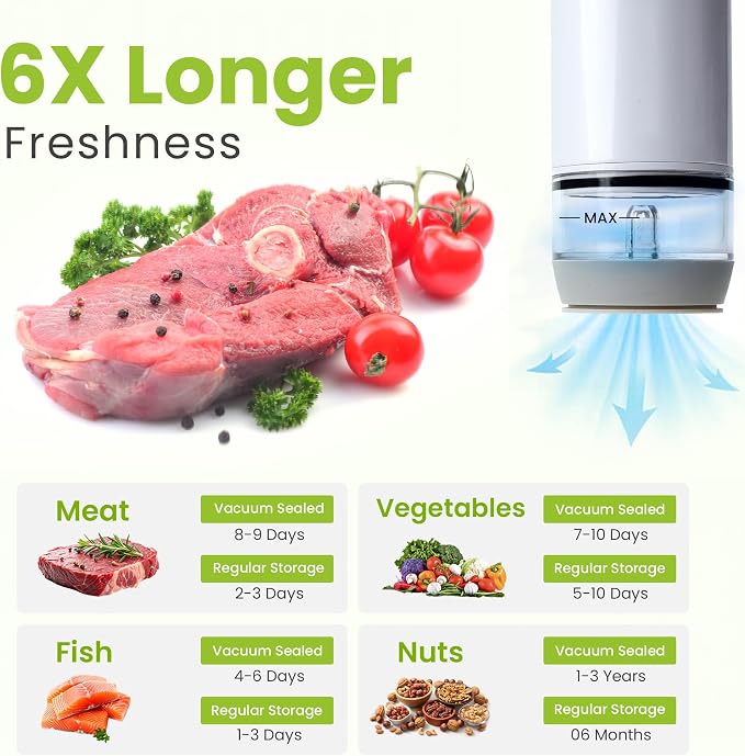Portable Handheld Vacuum Sealer for Food with 32 Reusable Bags, Compact & Powerful Food Vacuum Sealer with Visible Liquid Tank, Digital Display and 6X Freshness Lock for Meal Prep & Storage - Image 7