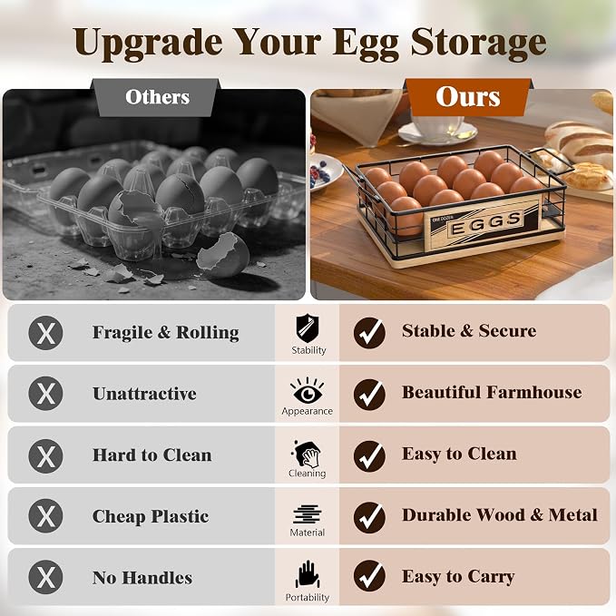 Farmhouse Egg Holder Countertop, Oak Wood & Metal Egg Basket with Handles | Stackable Rustic Egg Tray Organizer for Kitchen Counter, Holds 12 Eggs, Removable Divider for Fresh Egg Storage, Natural - Image 6