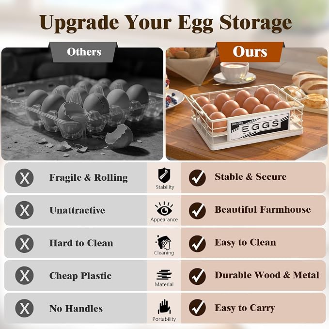 Farmhouse Egg Holder Countertop, Oak Wood & Metal Egg Basket with Handles | Stackable Rustic Egg Tray Organizer for Kitchen Counter, Holds 12 Eggs, Removable Divider for Fresh Egg Storage, White - Image 6