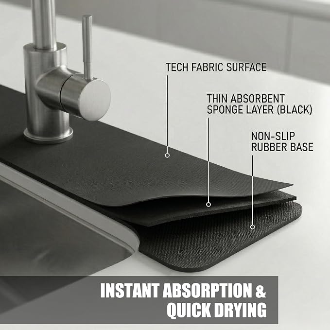 Cuttable Kitchen Sink Faucet Mat: 2PCS 24"Lx5.5"W DIY Splash Guard for Irregular Sink 2, 3 holes, Soap Dispenser & Air Gap - Bathroom Counter Protector Drip Catcher with Pre-Cut Center Hole, Black - Image 5