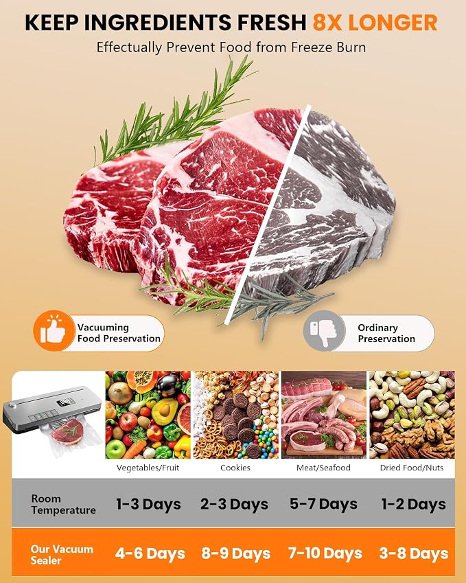 Food Vacuum Sealer Machine 75kPa, Built-in Cutter, Pulse Function, Digital Timer Dry/Moist Modes, External Vacuum for Jars, 20 Bags Included, Compact Design for Meal Prep Sous Vide and Bulk Storage - Image 5