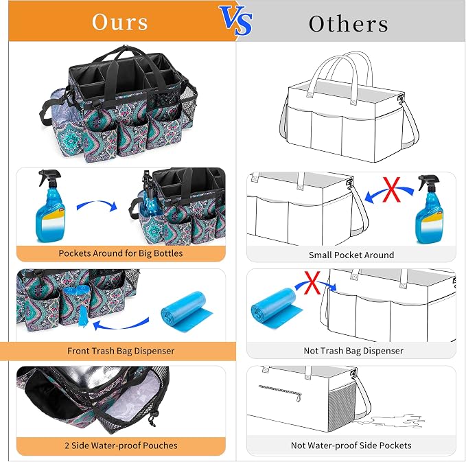 LoDrid Wearable Cleaning Caddy Bag with 4 Foldable Dividers, Totem | Cleaning Supply Organizer with Shoulder Strap and Side Handles for Cleaners & Housekeepers - Image 3