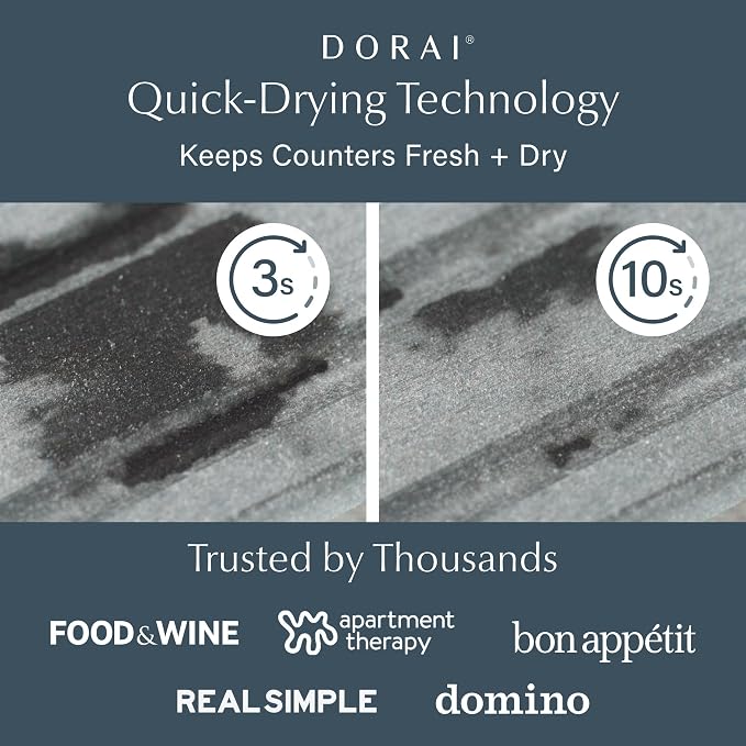 Dorai Home Stone Kitchen Sink Caddy - Diatomaceous Earth Sink Tray with Stainless Steel Feet, Water-Absorbing Countertop Organizer for Kitchen or Bathroom - Ash - Image 2