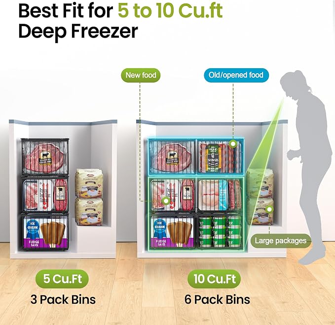 Freezer Organizer Bins, 3 Pack Enlarged Baskets for 5-9 Cu.FT Deep Freezer | Stackable Chest Freezer Organizer Bins, Foldable with Handles, Black Storage Container Baskets for Sort Frozen Meats - Image 4