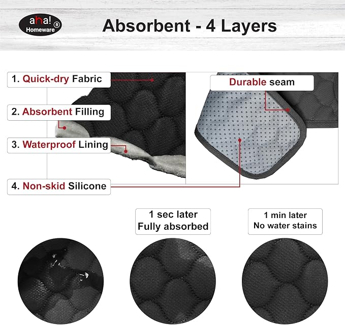 Bathroom Sink Splash Guard 3-Round-Hole : AHA HOMEWARE, Faucet Mat for Bathroom Sink 3 Holes (Black & Black) - Image 3