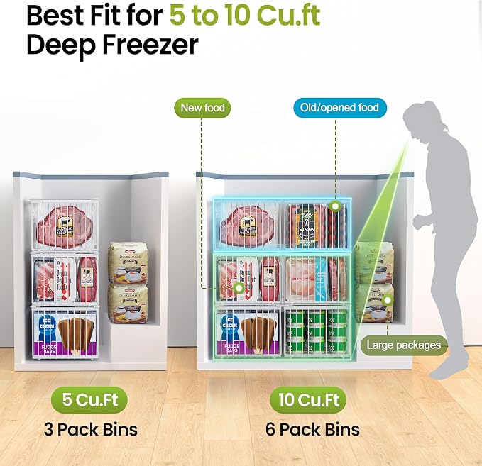 Freezer Organizer Bins, 3 Pack Enlarged Baskets for 5-9 Cu.FT Deep Freezer | Stackable Chest Freezer Organizer Bins, Foldable with Handles, White Storage Container Baskets for Sort Frozen Meats - Image 4