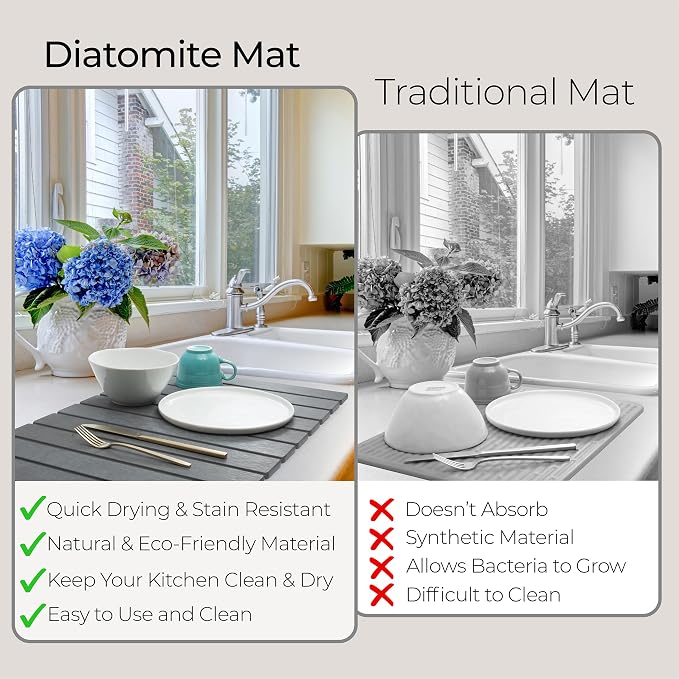 Large Stone Dish Drying Mat for Kitchen Counter, Roll up Pad -Dishes / Rack | Quick dry Fast absorbent sink pads, Diatomaceous earth Material, countertop dryer mats, Matt Finish- Dark Grey - Image 3