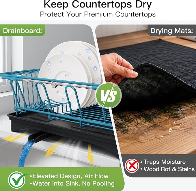 JASIWAY Blue Dish Drying Rack in Sink with Drainboard and Utensil Holder | Use Over the Sink or Counter, Stainless Steel Expandable Dish Drainer for Small Kitchen, Space Saving, Fast Drain, Rustproof - Image 5