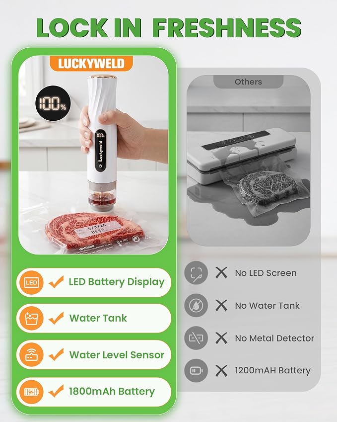 Compact Vacuum Sealer for Food: Powerful Handheld Vacuum Sealer Machine & 30 Reusable Vacuum Bags, With LED Display & Detachable Water Tank, Portable Food Sealer, Seal Meal Saver - Image 2