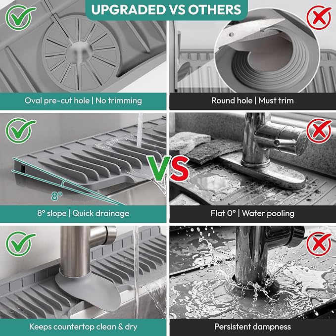 24" Longer Silicone Faucet Mat for Kitchen Sink Splash Guard | 8° Slope Fast Self-Draining, No-Cut Universal Fit Single Faucet Draining Mat, Countertop Protector Kitchen & Bathroom, Grey - Image 7