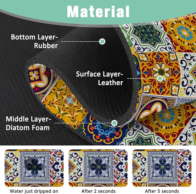 Kitchen Sink Splash Guard Faucet Mat 24" X 5.5" Talavera Mexican Tiles Absorbent Fast Drying Mat Faucet Draining Mat Sink Splash Guard Behind Faucet Drip Catcher for Kitchen Bathroom - Image 3