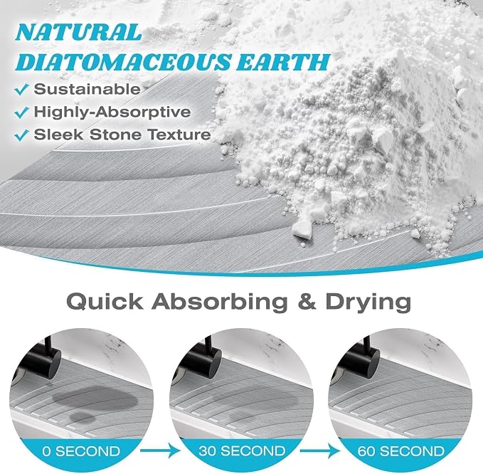 SpaceHacks Stone Faucet Mat for Kitchen Sink 23.7x4 in, Light Gray | Fast Drying Diatomite Stone Drying Mat, Water Splash Guard, Textured Drainage Sink Protector, Suits Bathroom&Kitchen Counter - Image 4