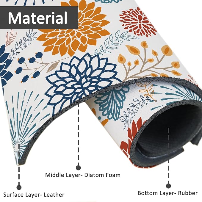24" X 5.5" Kitchen Sink Splash Guard Faucet Mat Mandala Super Absorbent Fast Drying Faucet Guard & Draining Mat Sink Splash Guard Behind Faucet for Kitchen, Bathroom - Image 2