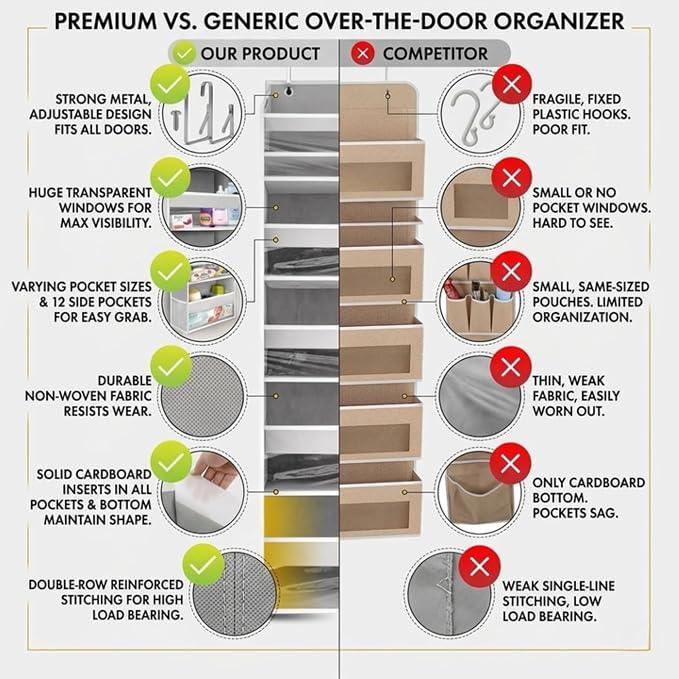 Over the Door Organizer, 6-Tier, 100D Fabric, Ivory 2pc | Over the door shoe organizer, 50 lbs capacity, 12 side mesh pockets, 100D extra thick fabric, Closet & entryway storage - Image 3